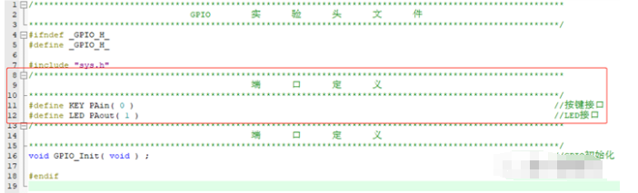 GPIO