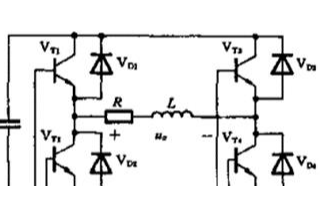 基于PI双闭环解耦控制的三相SVPWM电压型逆变器(3)--调制方法