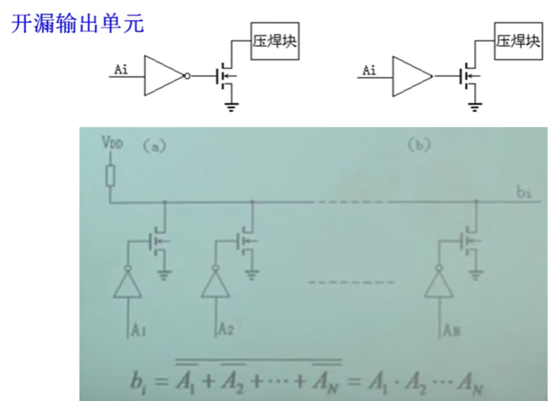 数字电路