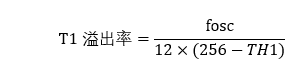 USART简介及例程分析