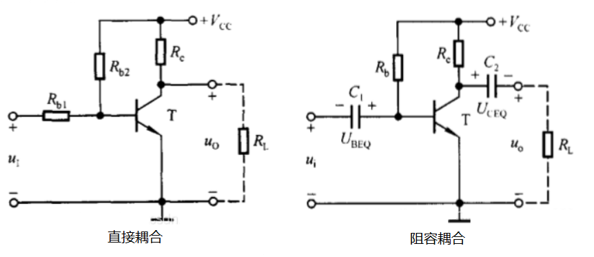 MOSFET