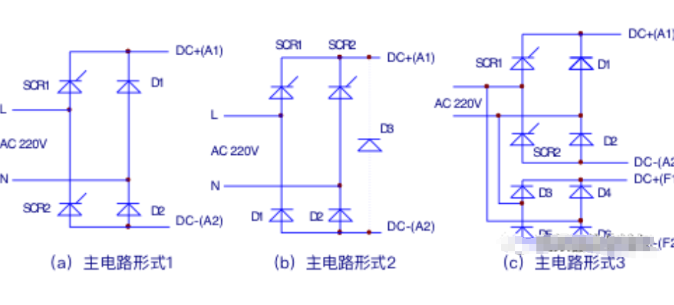 直流电机调速器的主电路形式及整机电路构成