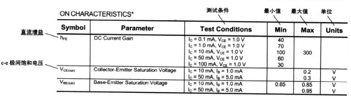 放大器