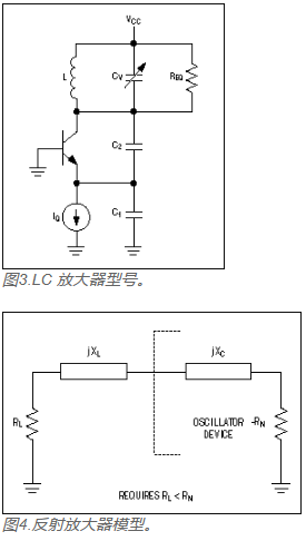 VCO