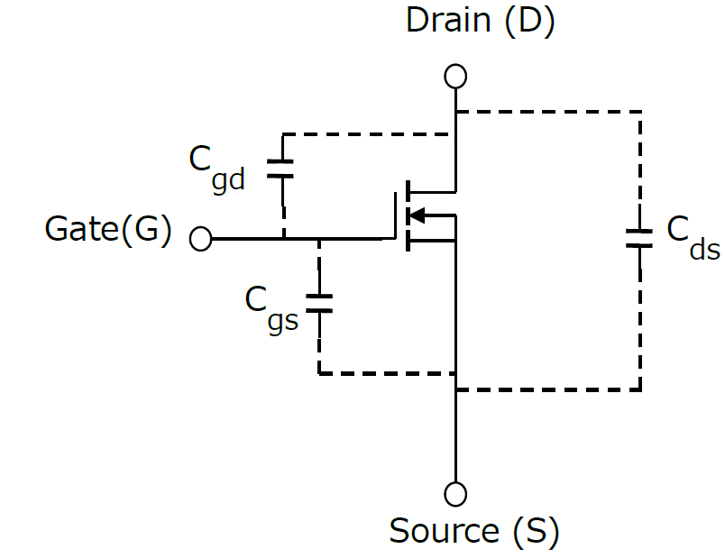 MOS管的米勒电容及CCS电流源模型