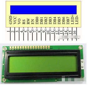 LCD简介及例程分析