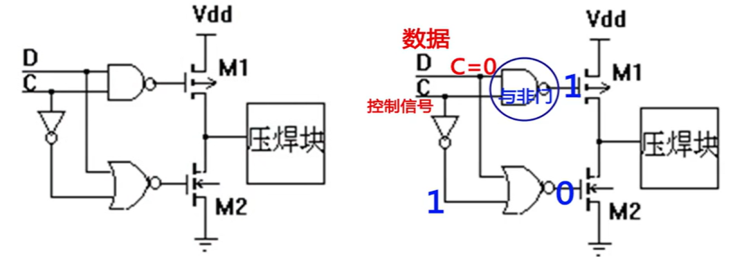 数字电路