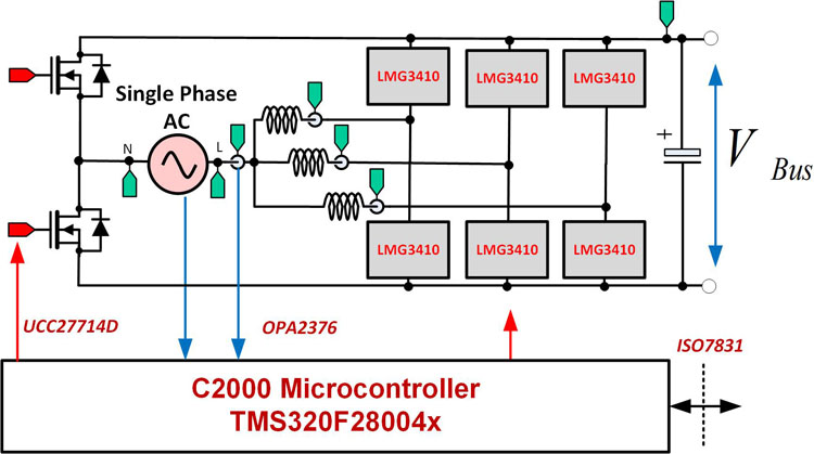 TIDM-02008 Bidirectional high density GaN CCM totem pole PFC using C2000™ MCU design image