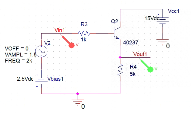 MOSFET