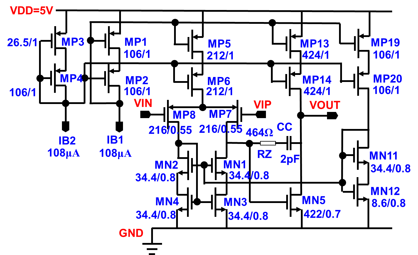 NMOS