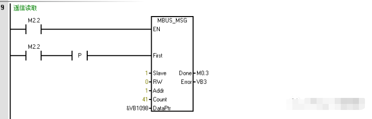 MODBUS