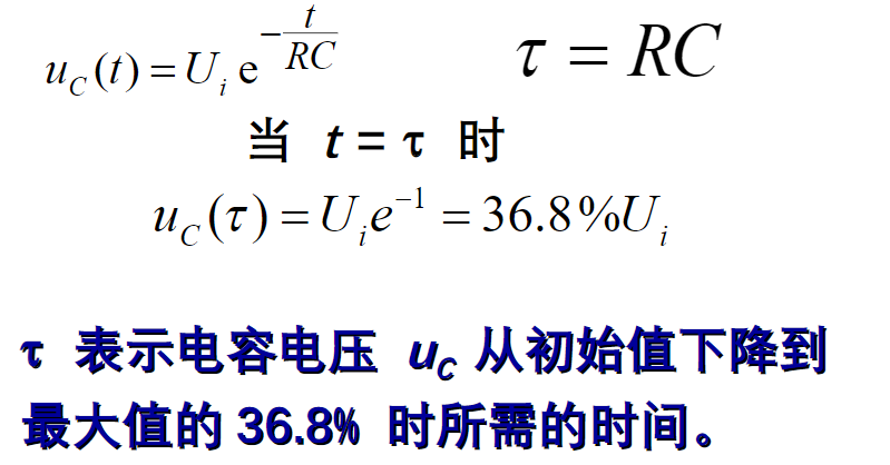 动态电路