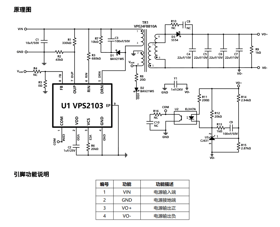 PWM