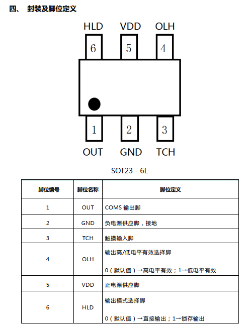 电容式