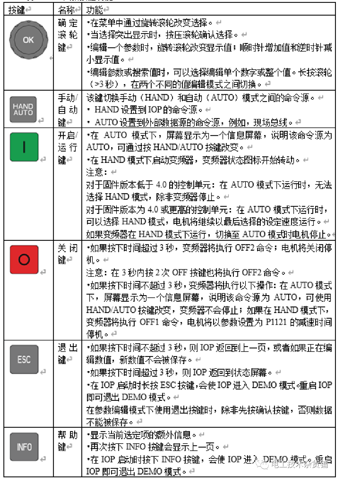 液晶显示屏