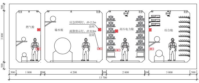 应急照明