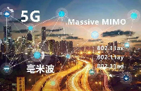 毫米波屏蔽测试方案助力5G毫米波通信