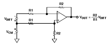 <b class='flag-5'>在</b><b class='flag-5'>存在</b>大共模電壓的<b class='flag-5'>情況下</b>測量小差分電壓