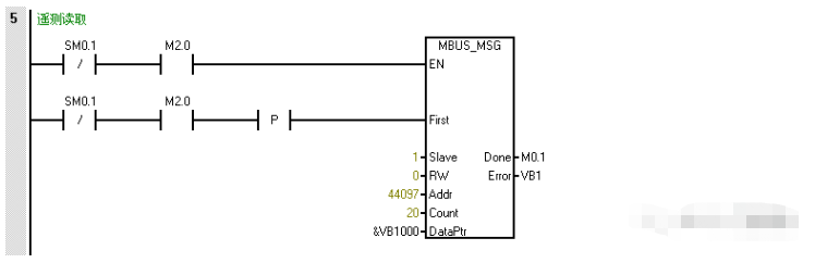 MODBUS