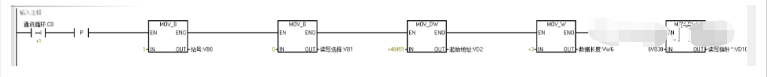 MODBUS