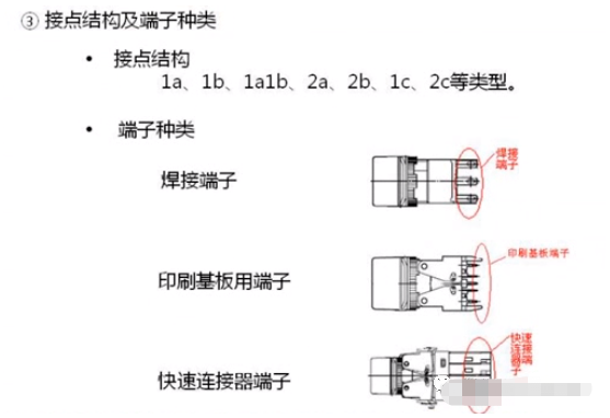 工业自动化