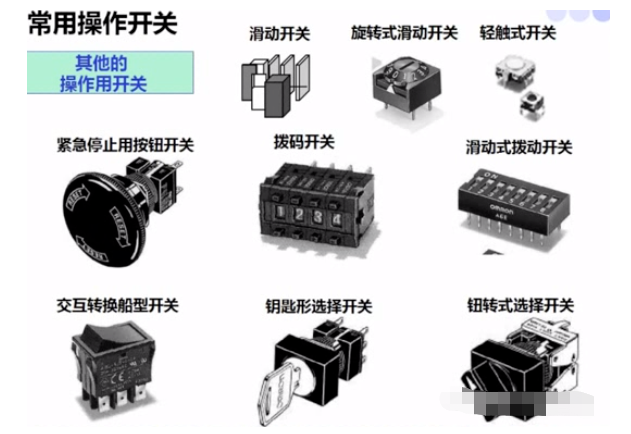 工业自动化