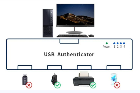 USB接口设备认证仪方案