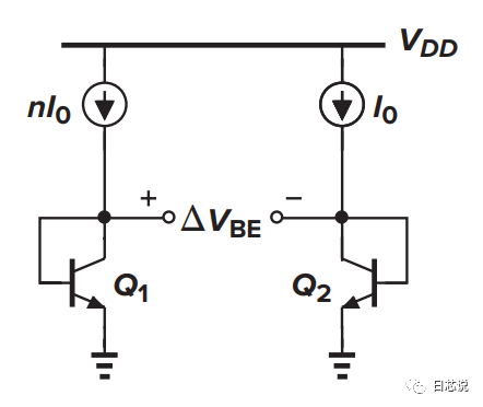 MOSFET