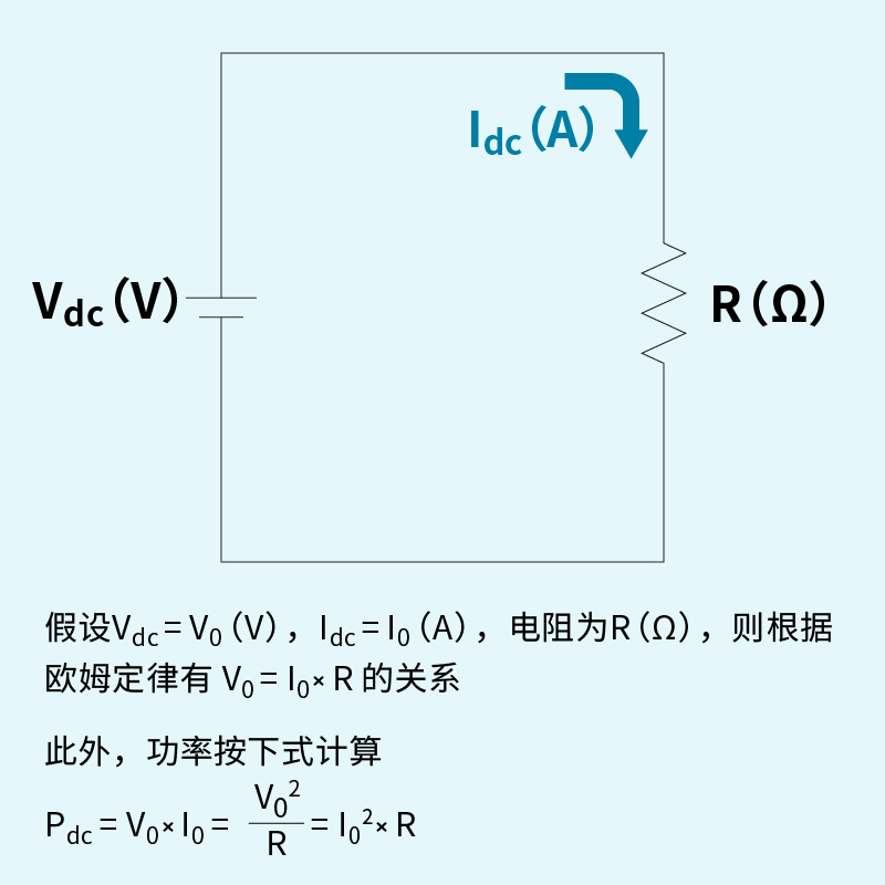 阻抗