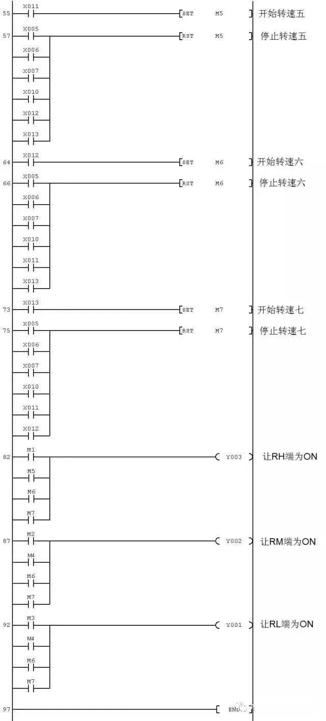 可编程控制器