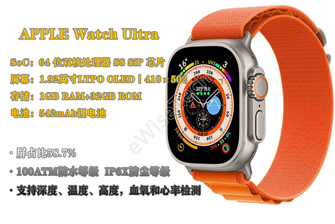 <b>Apple</b> <b>Watch</b> <b>Ultra</b>价格高出那么多，主要区别在哪里？