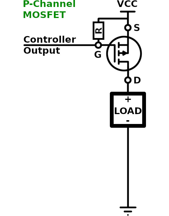 p沟道MOSFET