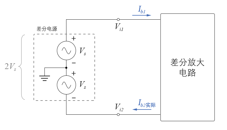 电路图