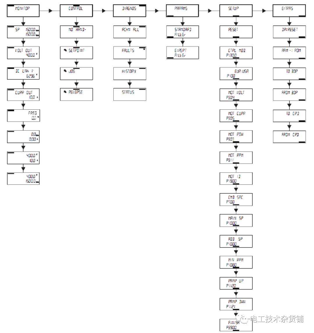 液晶显示屏