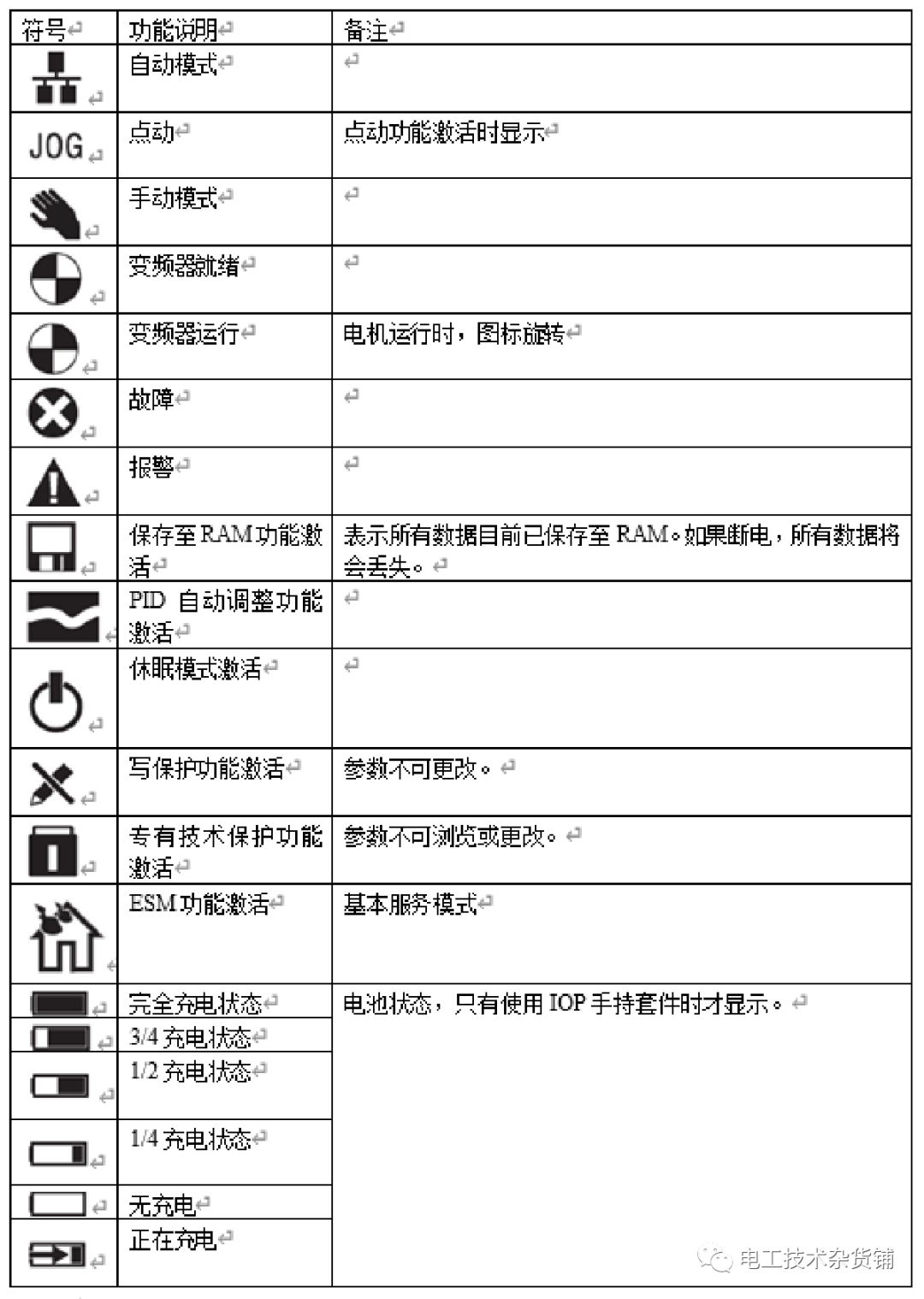 液晶显示屏