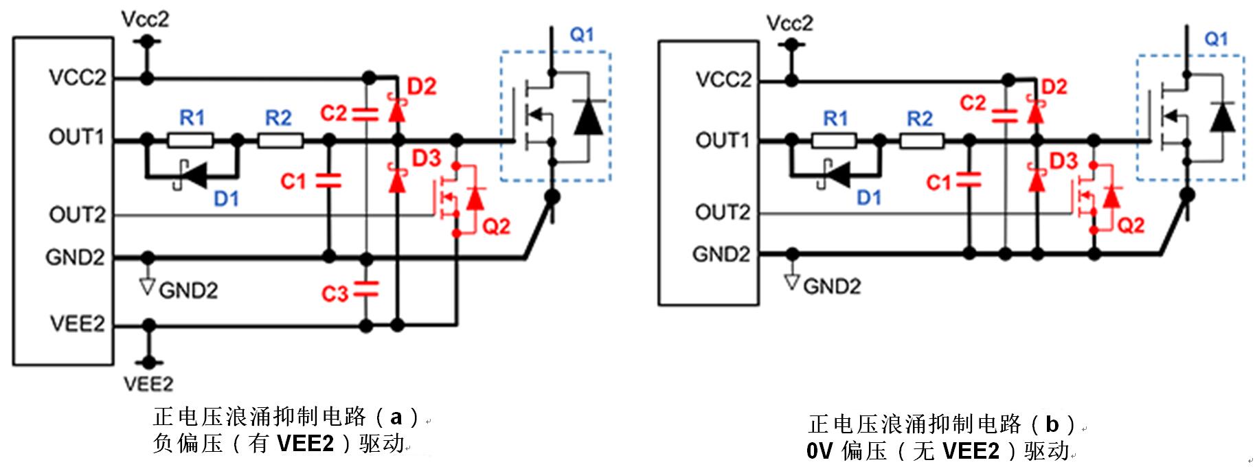 MOSFET