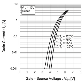 poYBAGPbi8qAX0X3AACIxAusUNU456.gif