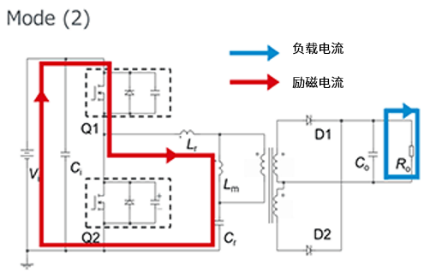 开关器件