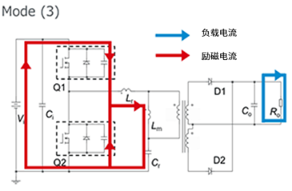 开关器件