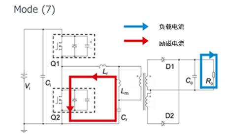 开关器件