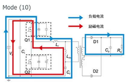 开关器件