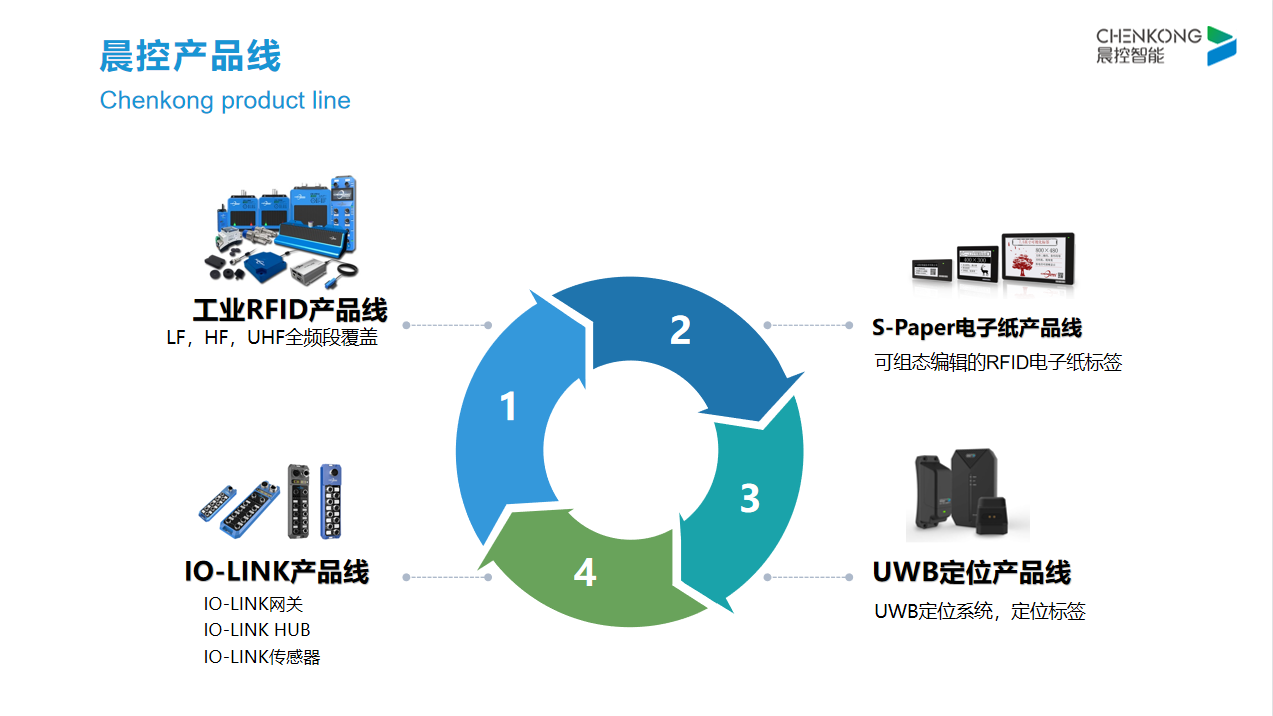 电子标签