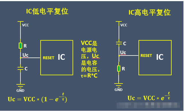 二極管在RC上電復位電路的應用