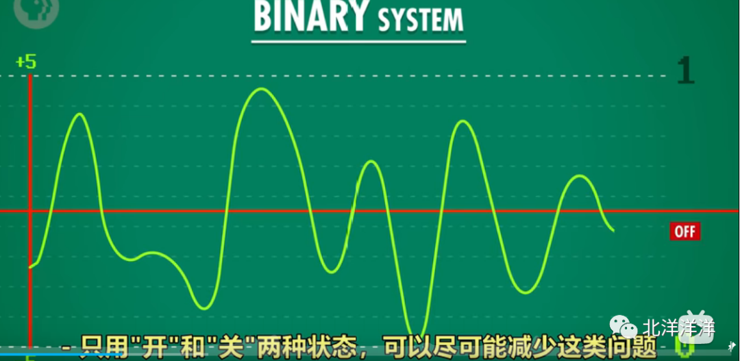 晶体管