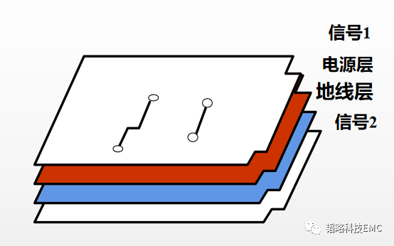 pcb