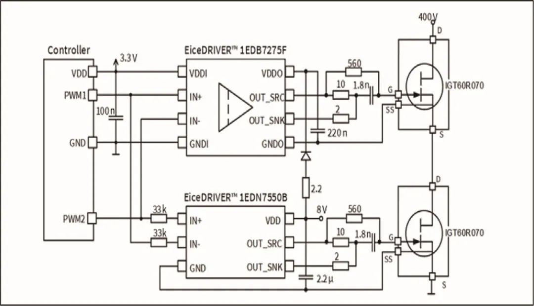 IGBT