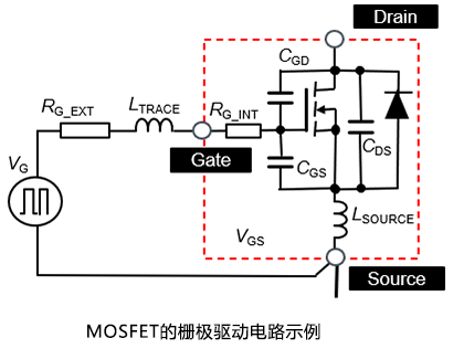 通过驱动器源极引脚<b class='flag-5'>改善</b><b class='flag-5'>开关损耗</b>-传统的MOSFET驱动方法
