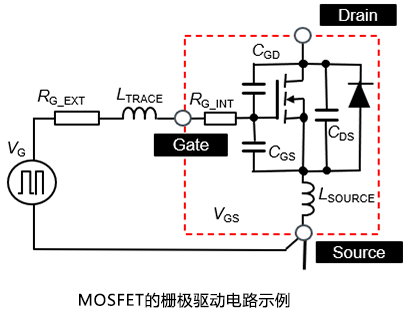 通过<b class='flag-5'>驱动器</b>源极引脚<b class='flag-5'>改善</b>开关损耗-传统的<b class='flag-5'>MOSFET</b><b class='flag-5'>驱动</b>方法