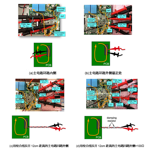 SiC MOSFET柵-源電壓測量：探頭頭部的安裝位置