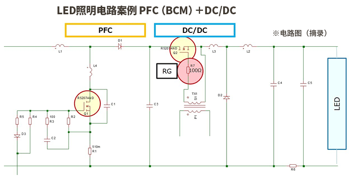 LED照明電路（臨界模式PFC＋DC/DC）：利用MOSFET提升效率并降低噪聲的案例